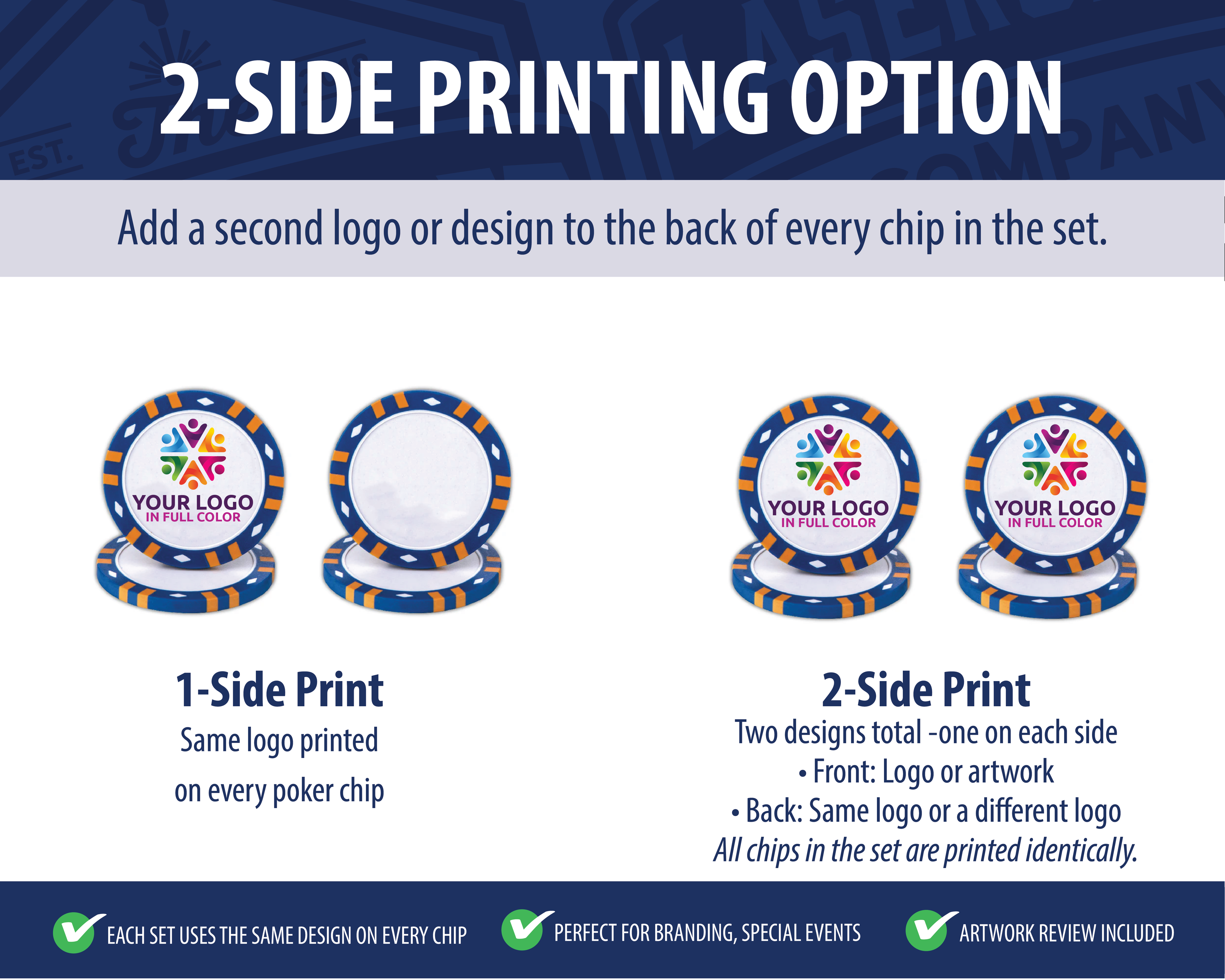 Custom Printed Poker Chips (12-Stripe) - Set of 20 - Full Color UV Print